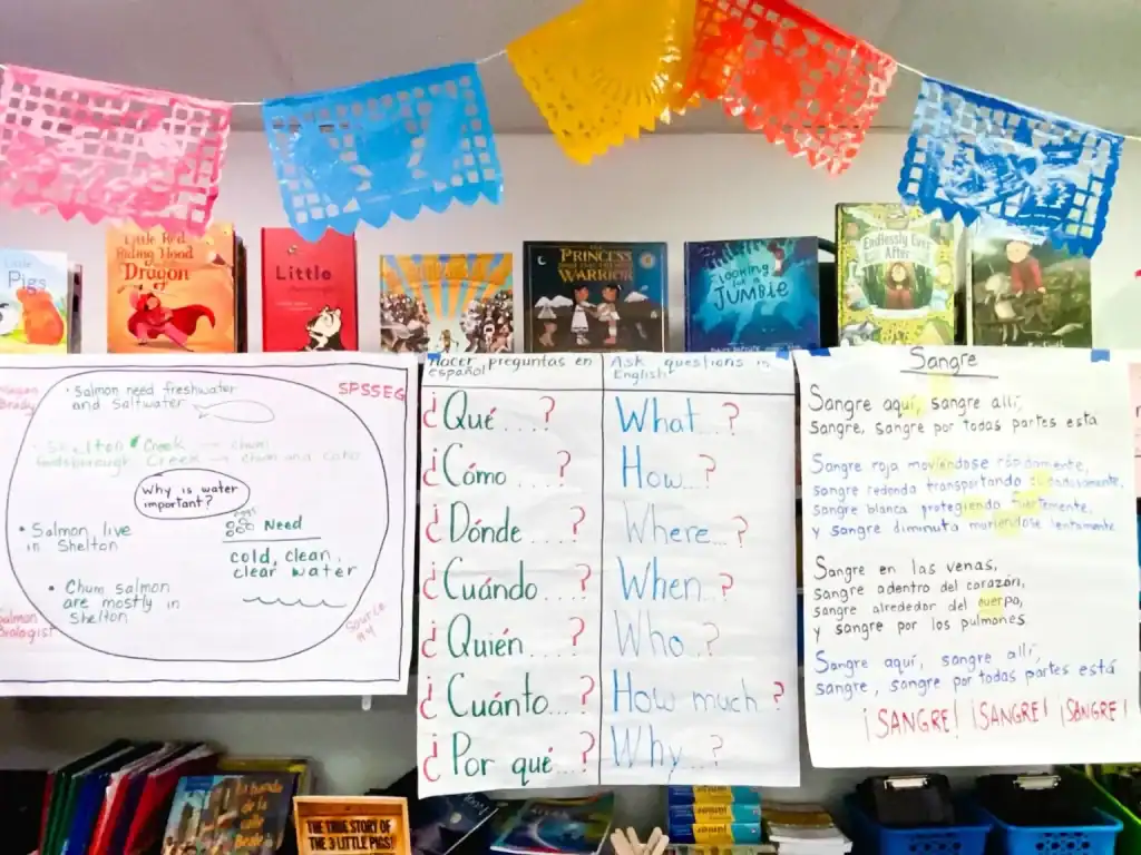 Enhanced bilingual learning law in Washington state.