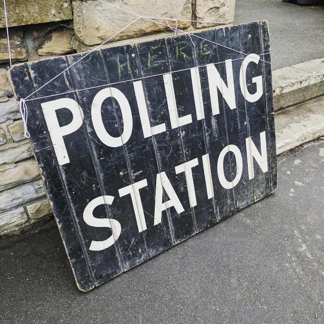 New Polling Reveals Political Divide Between California Latina and Latino Voters